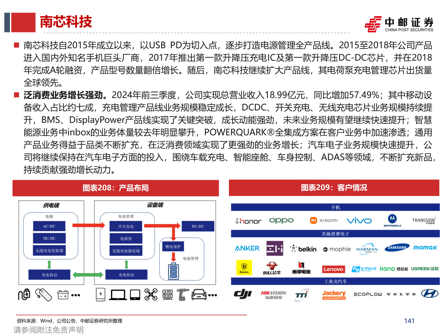 怎样理解南芯科技