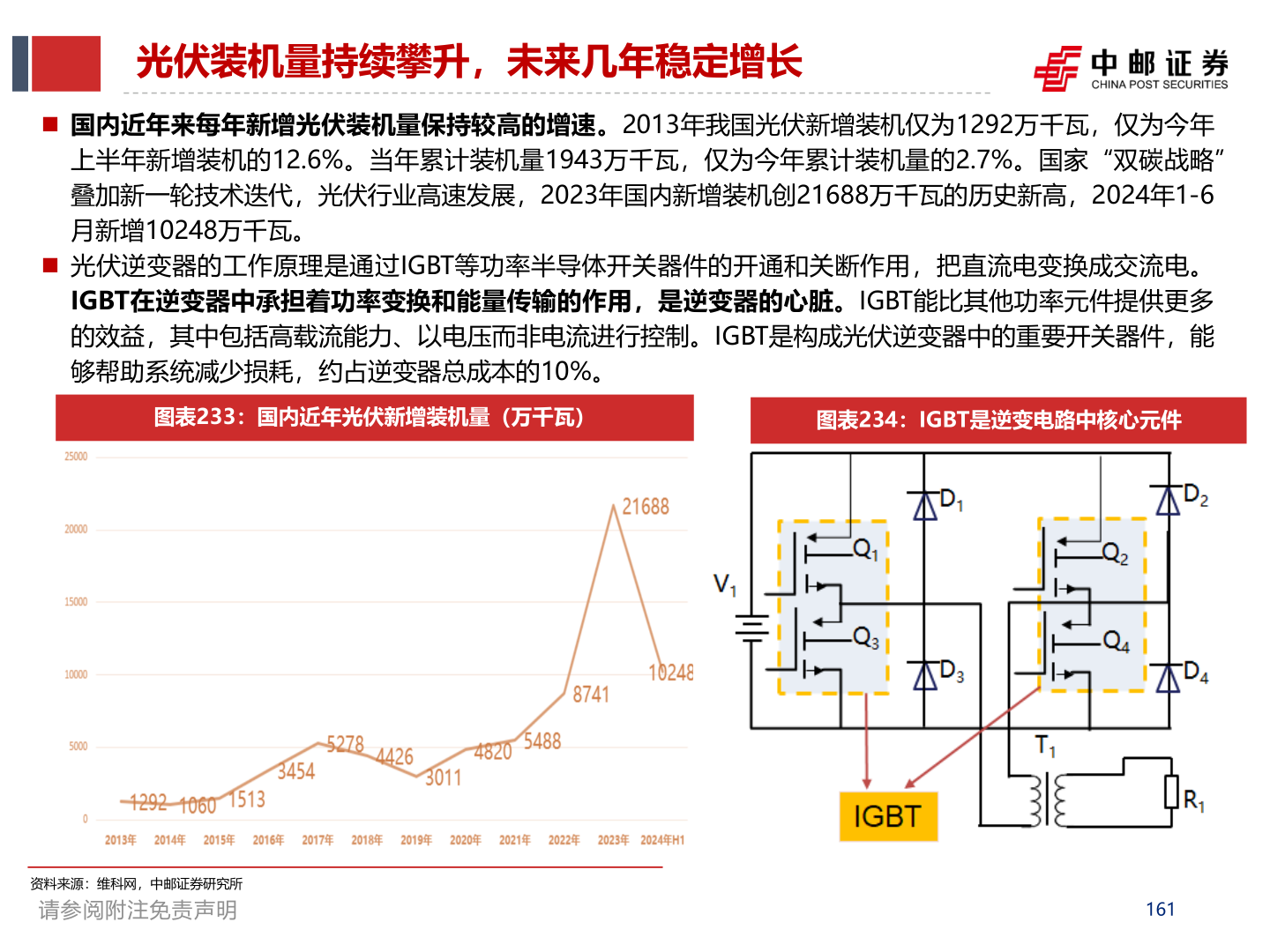 如何解释光伏装机量持续攀升，未来几年稳定增长