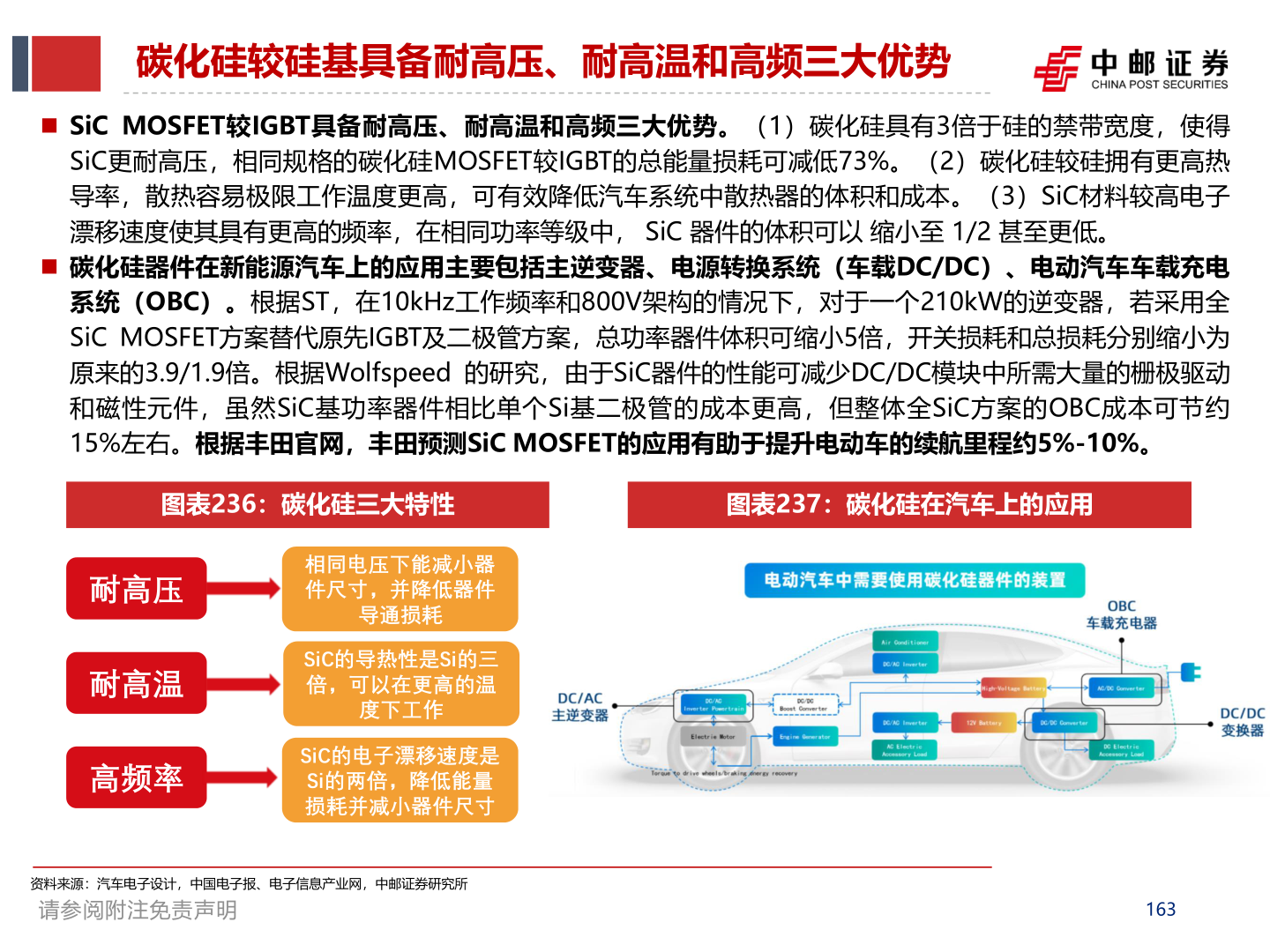 请问一下碳化硅较硅基具备耐高压、耐高温和高频三大优势