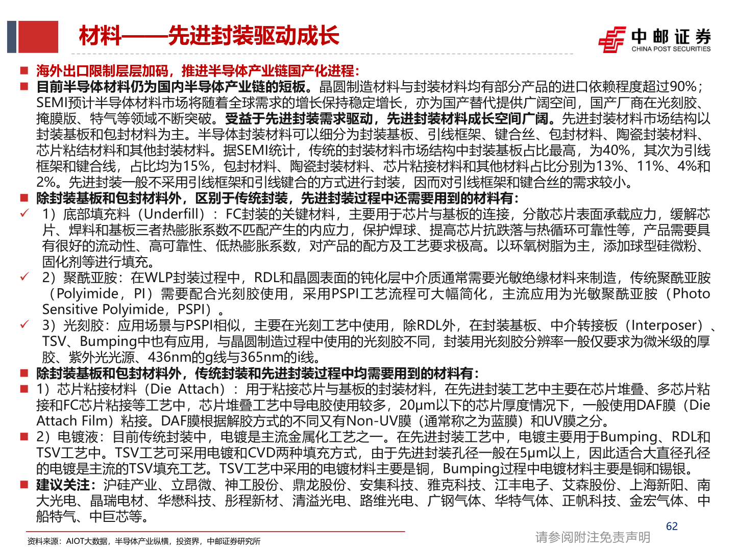 想关注一下材料——先进封装驱动成长