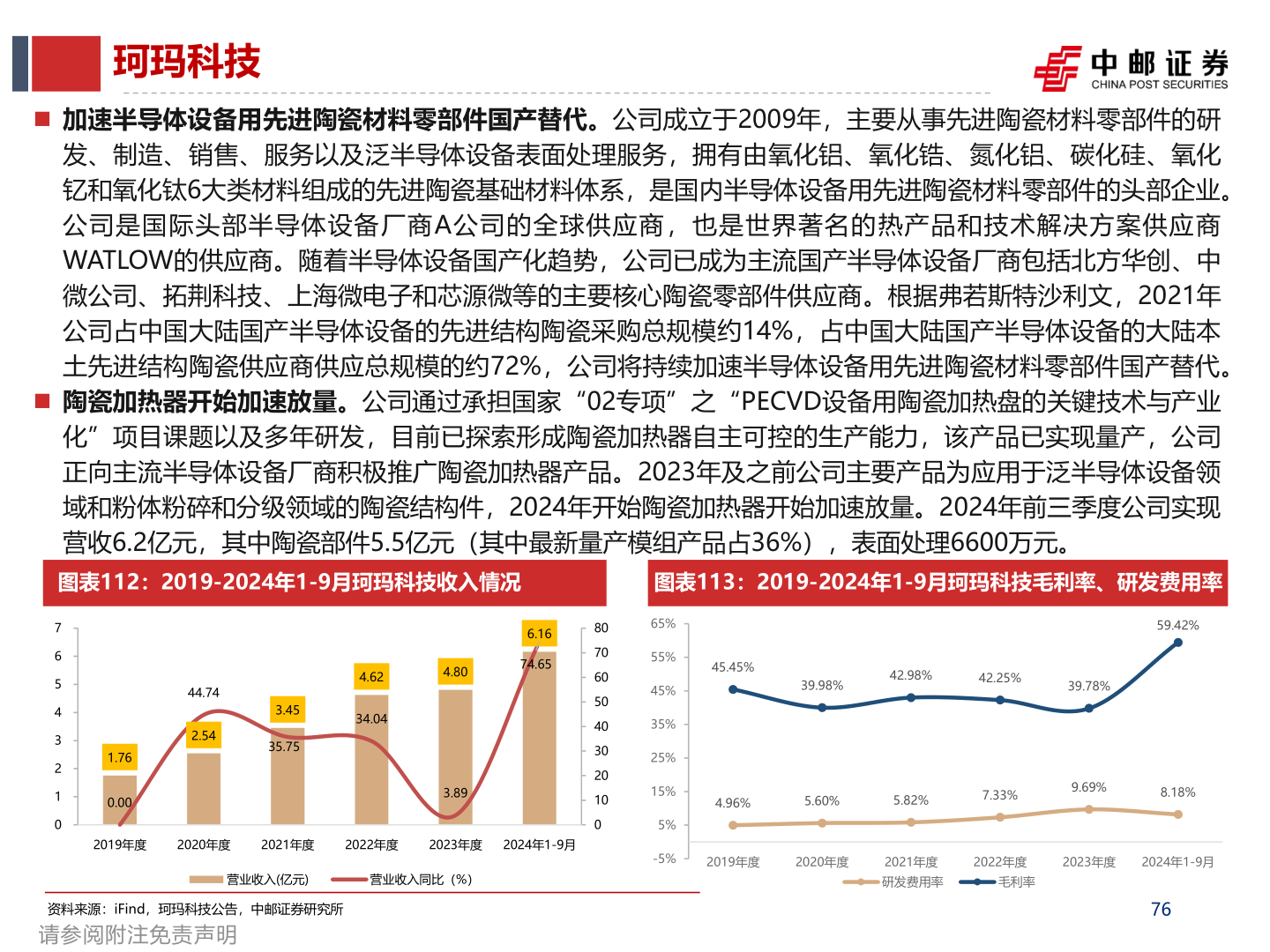 如何看待珂玛科技