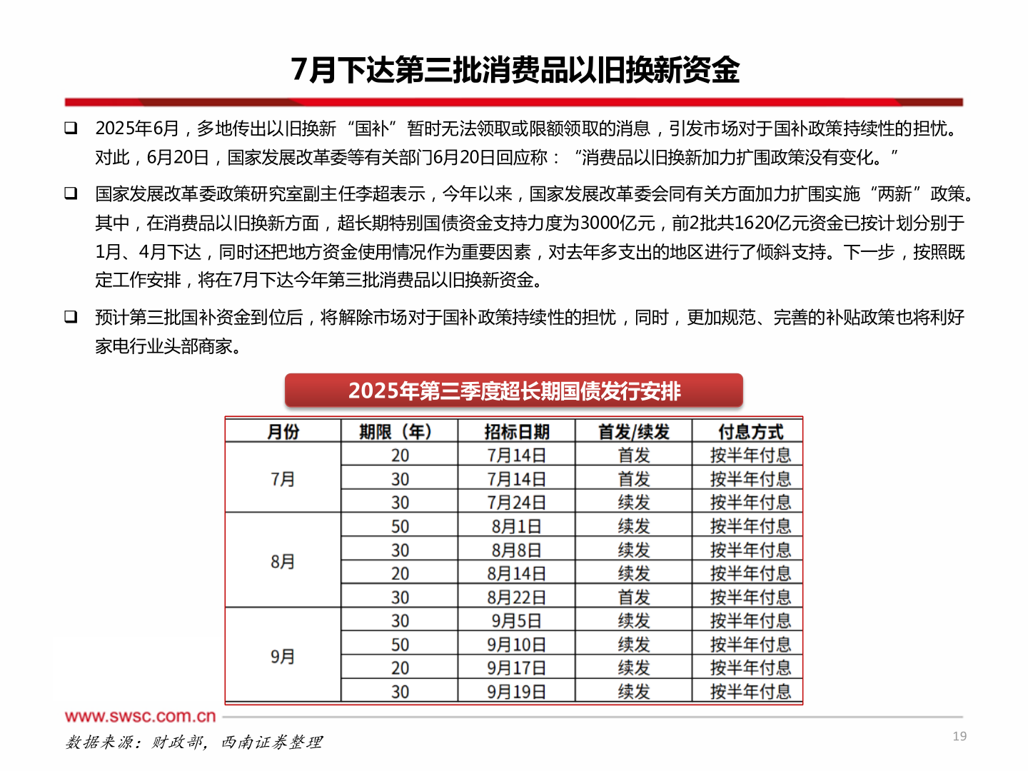 想问下各位网友7月下达第三批消费品以旧换新资金