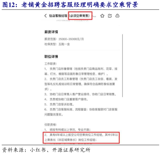 请问一下老铺黄金招聘客服经理明确要求空乘背景?
