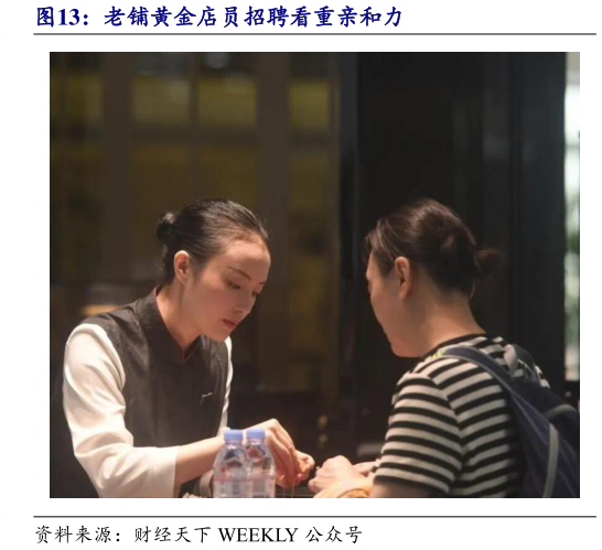 想问下各位网友老铺黄金店员招聘看重亲和力?