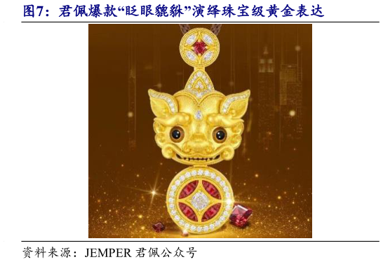 想关注一下君佩爆款“眨眼貔貅”演绎珠宝级黄金表达