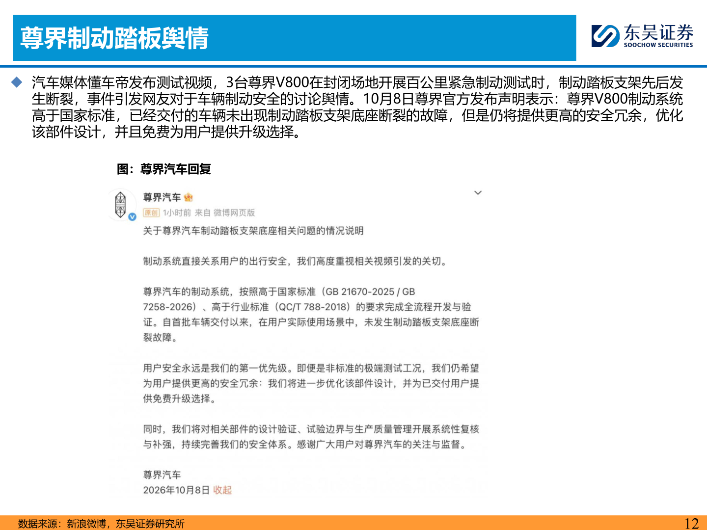 一起讨论下尊界制动踏板舆情