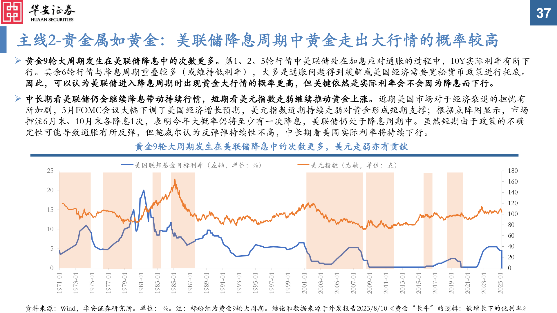 咨询大家主线2-贵金属如黄金：美联储降息周期中黄金走出大行情的概率较高