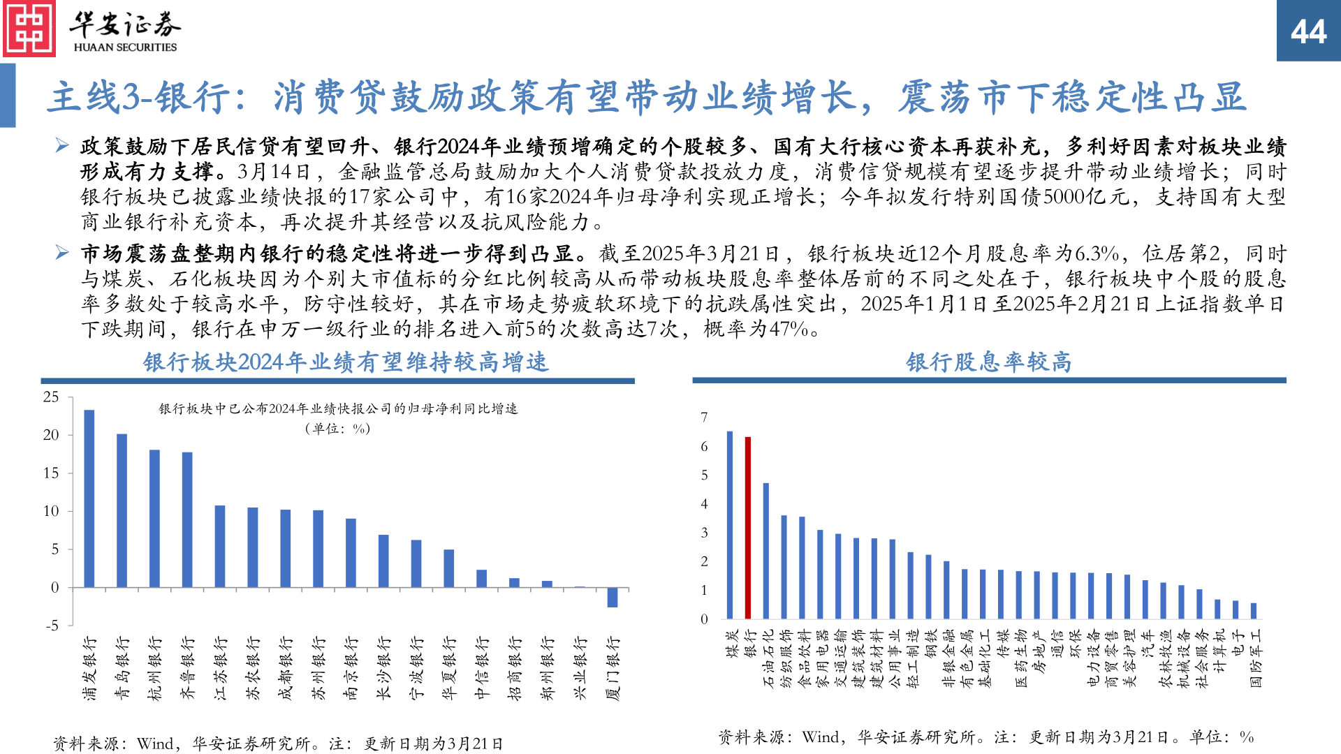 怎样理解主线3-银行：消费贷鼓励政策有望带动业绩增长，震荡市下稳定性凸显