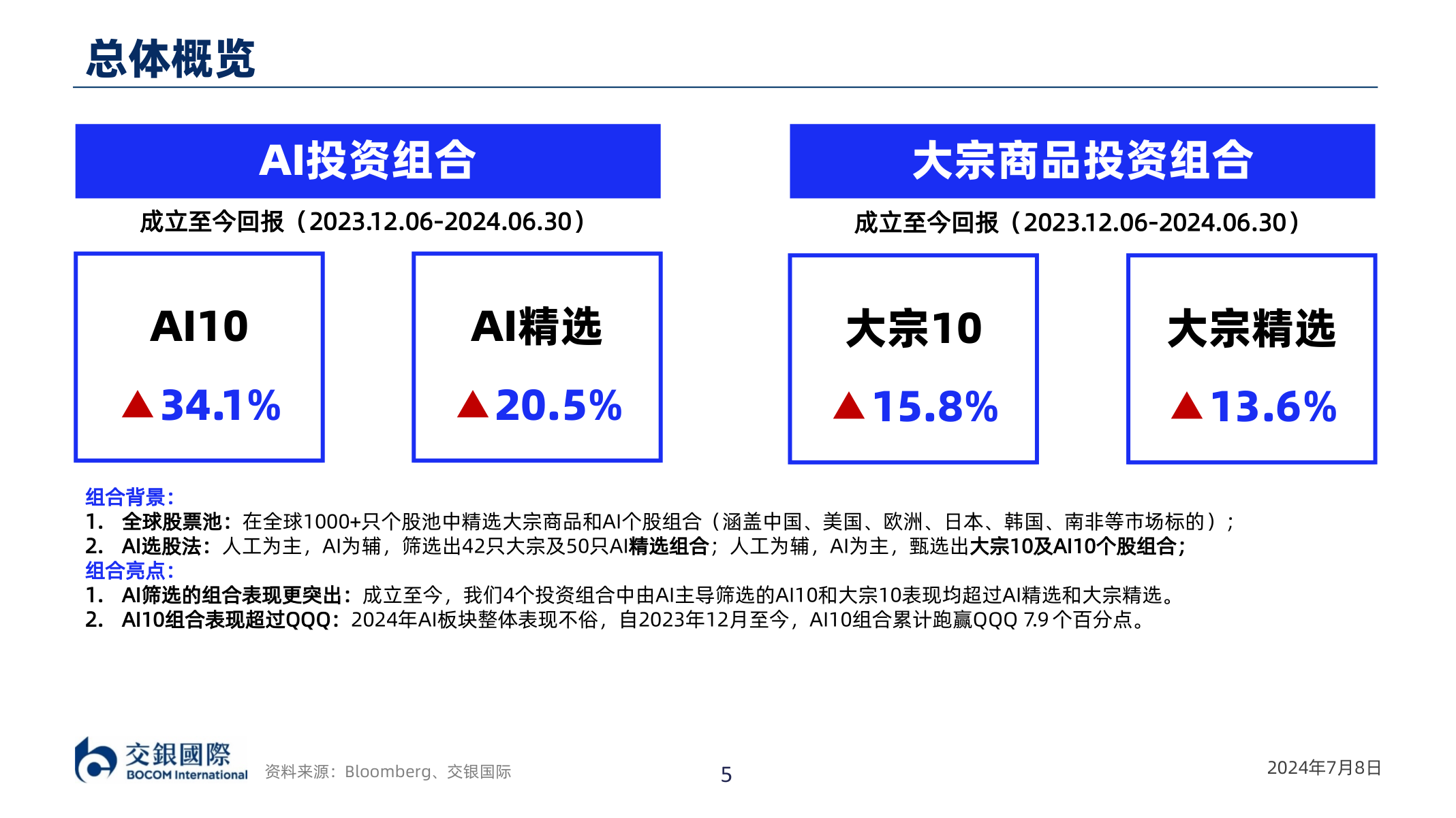 请问一下总体概览