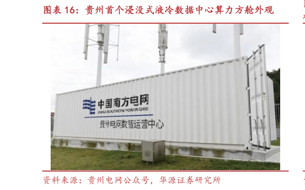 一起讨论下贵州首个浸没式液冷数据中心算力方舱外观