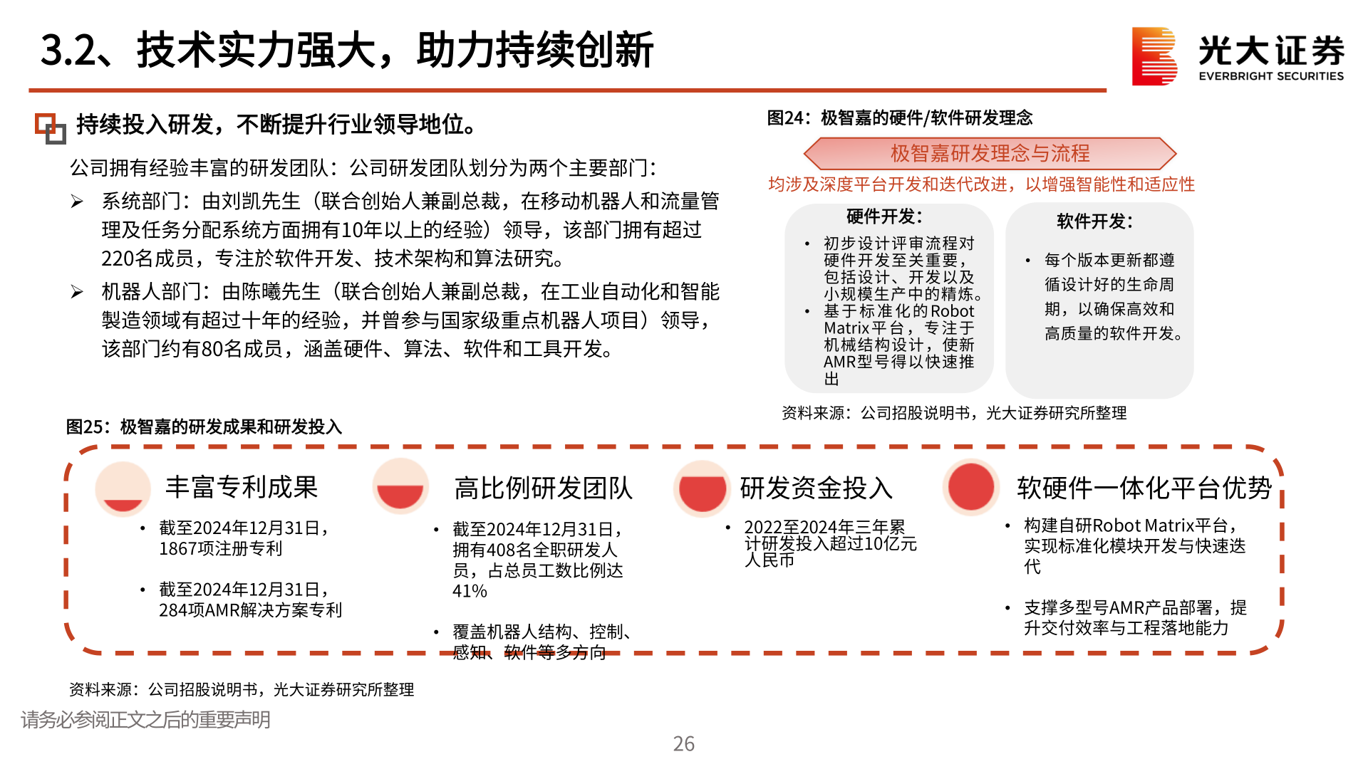 如何才能3.2、技术实力强大，助力持续创新?