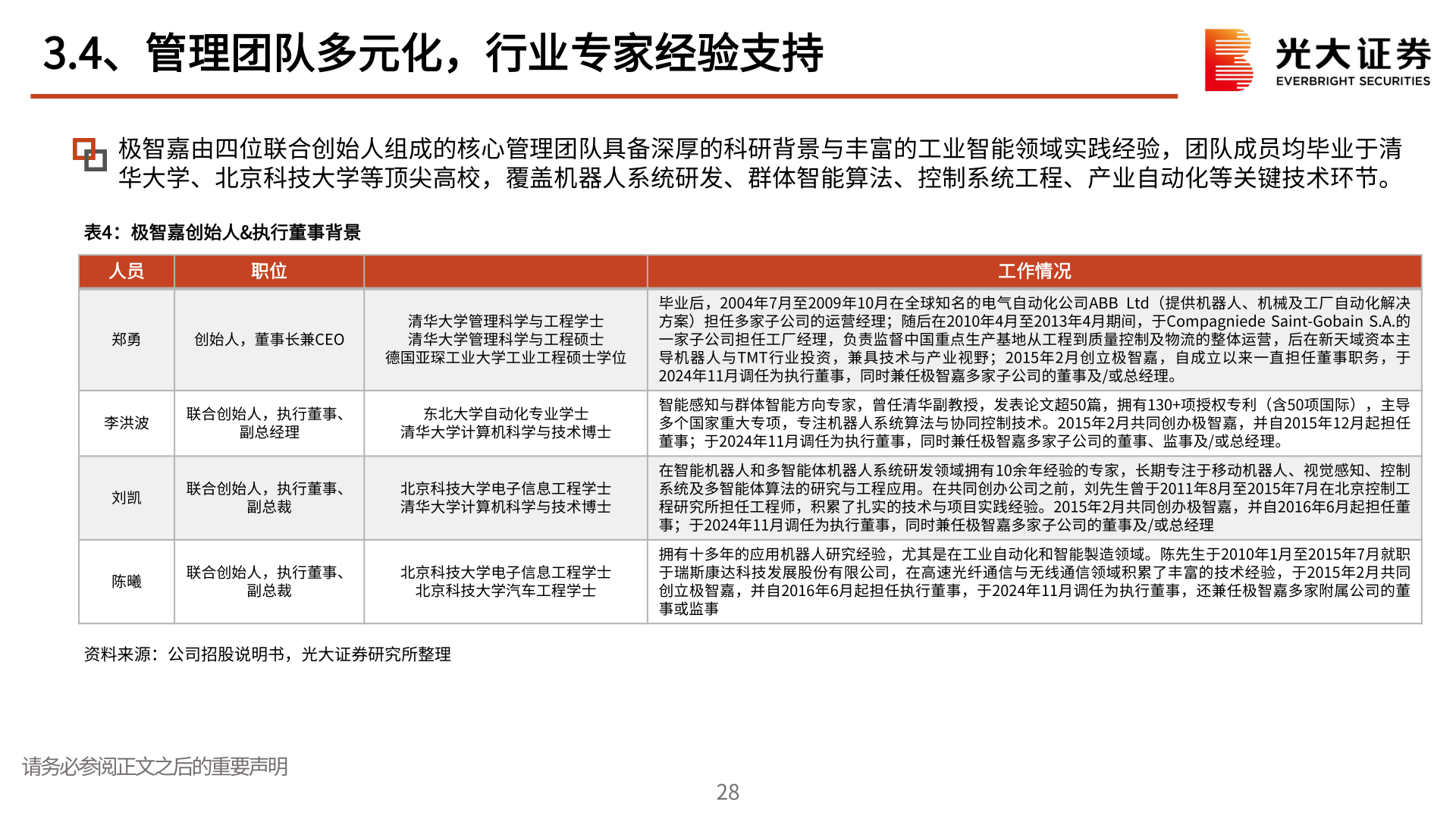 想关注一下3.4、管理团队多元化，行业专家经验支持?