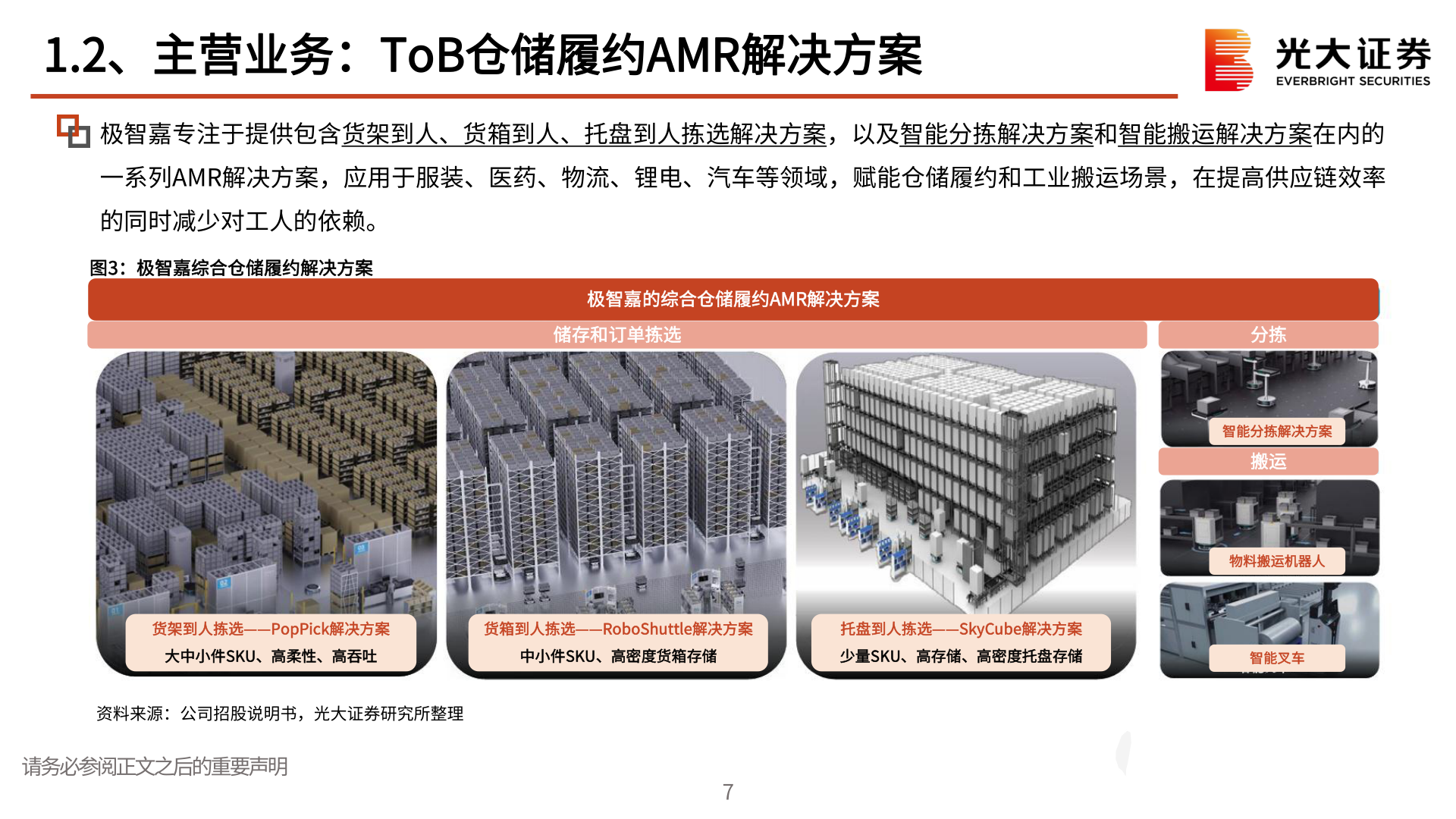 咨询下各位1.2、主营业务：ToB仓储履约AMR解决方案?