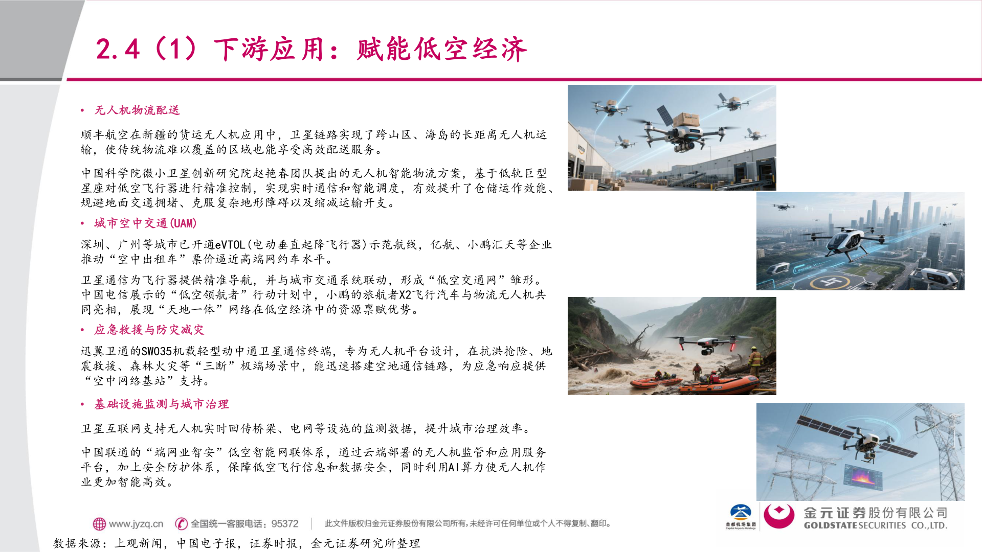 我想了解一下2.4（1）下游应用：赋能低空经济?