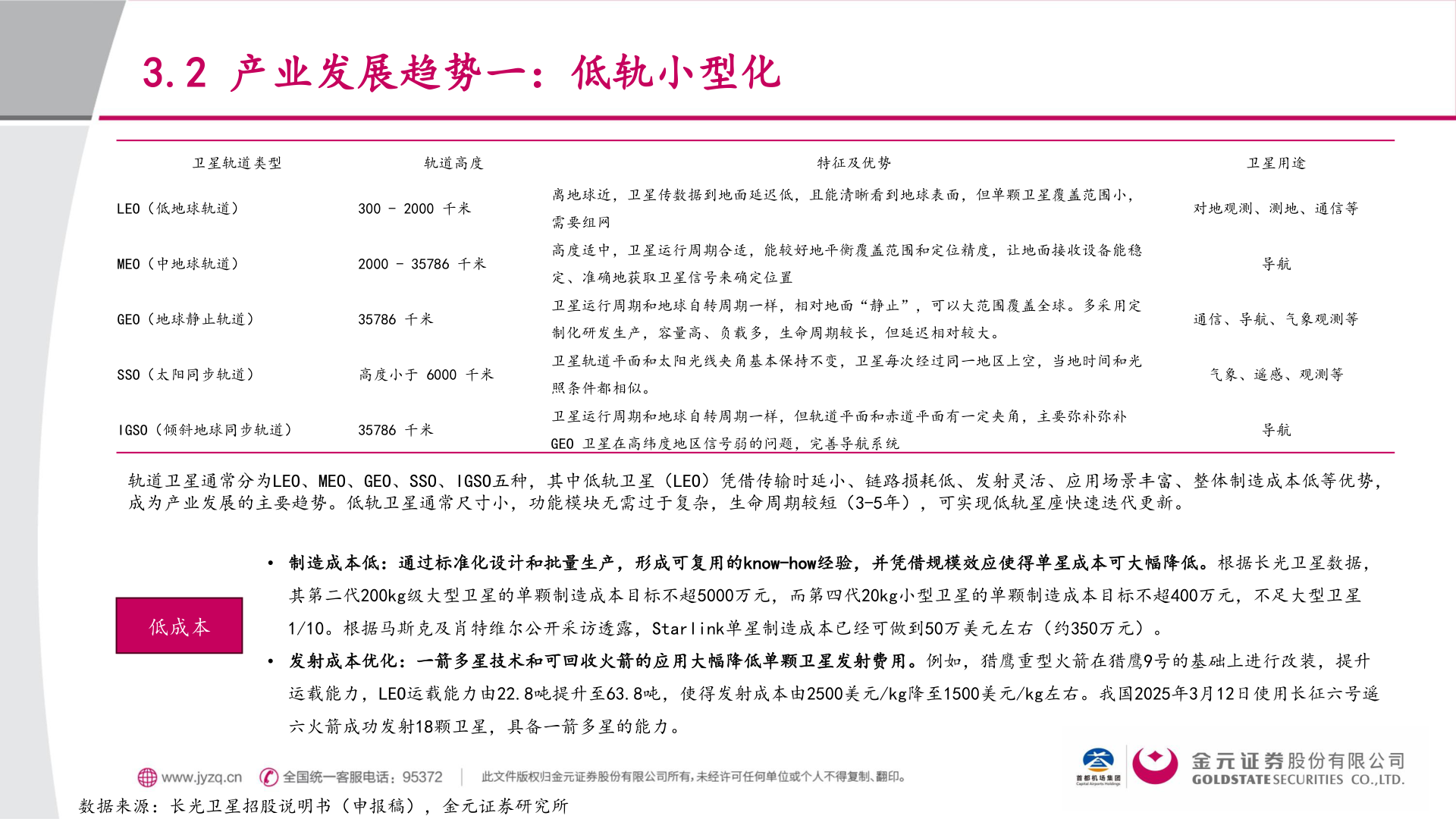 想关注一下3.2 产业发展趋势一：低轨小型化?