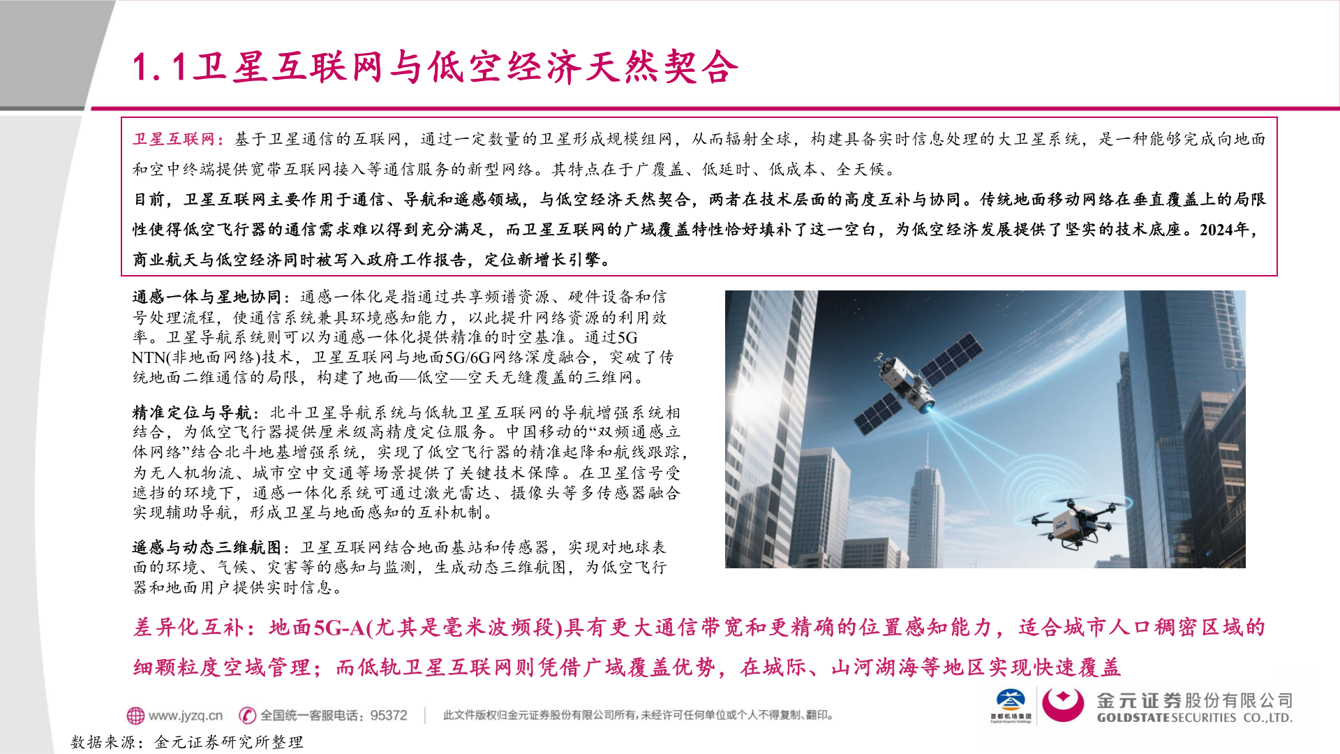 如何解释1.1卫星互联网与低空经济天然契合?