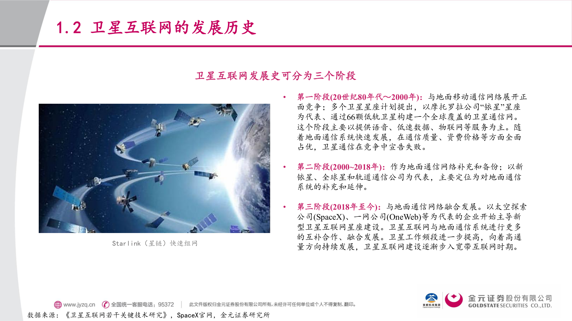 谁知道1.2 卫星互联网的发展历史?