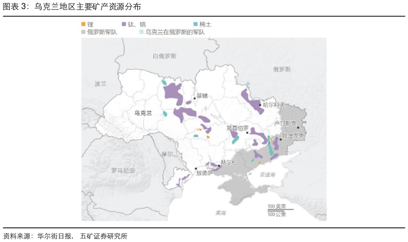 想问下各位网友乌克兰地区主要矿产资源分布