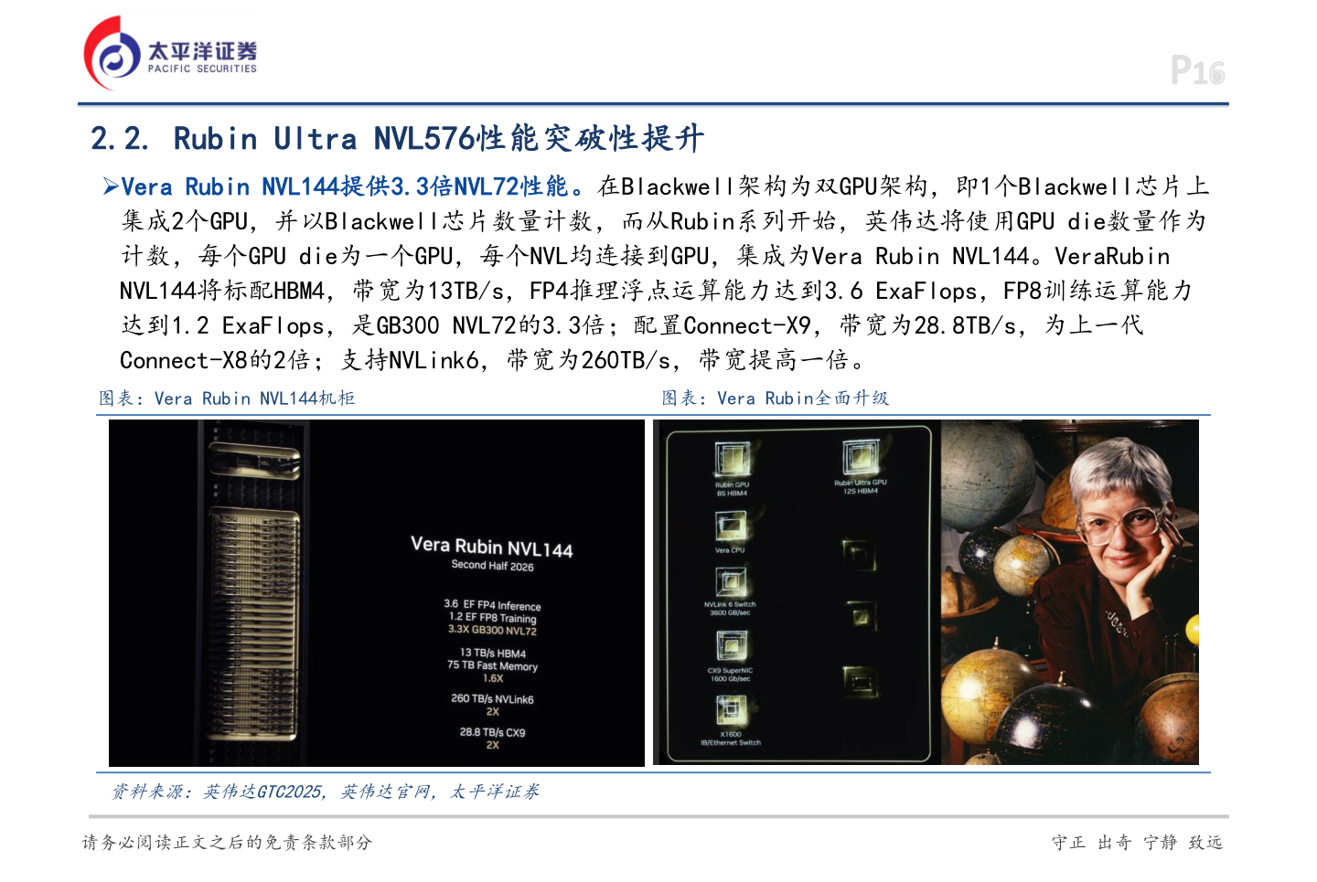 一起讨论下2.2. Rubin Ultra NVL576性能突破性提升