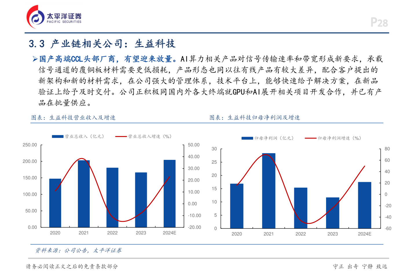 谁能回答3.3 产业链相关公司：生益科技