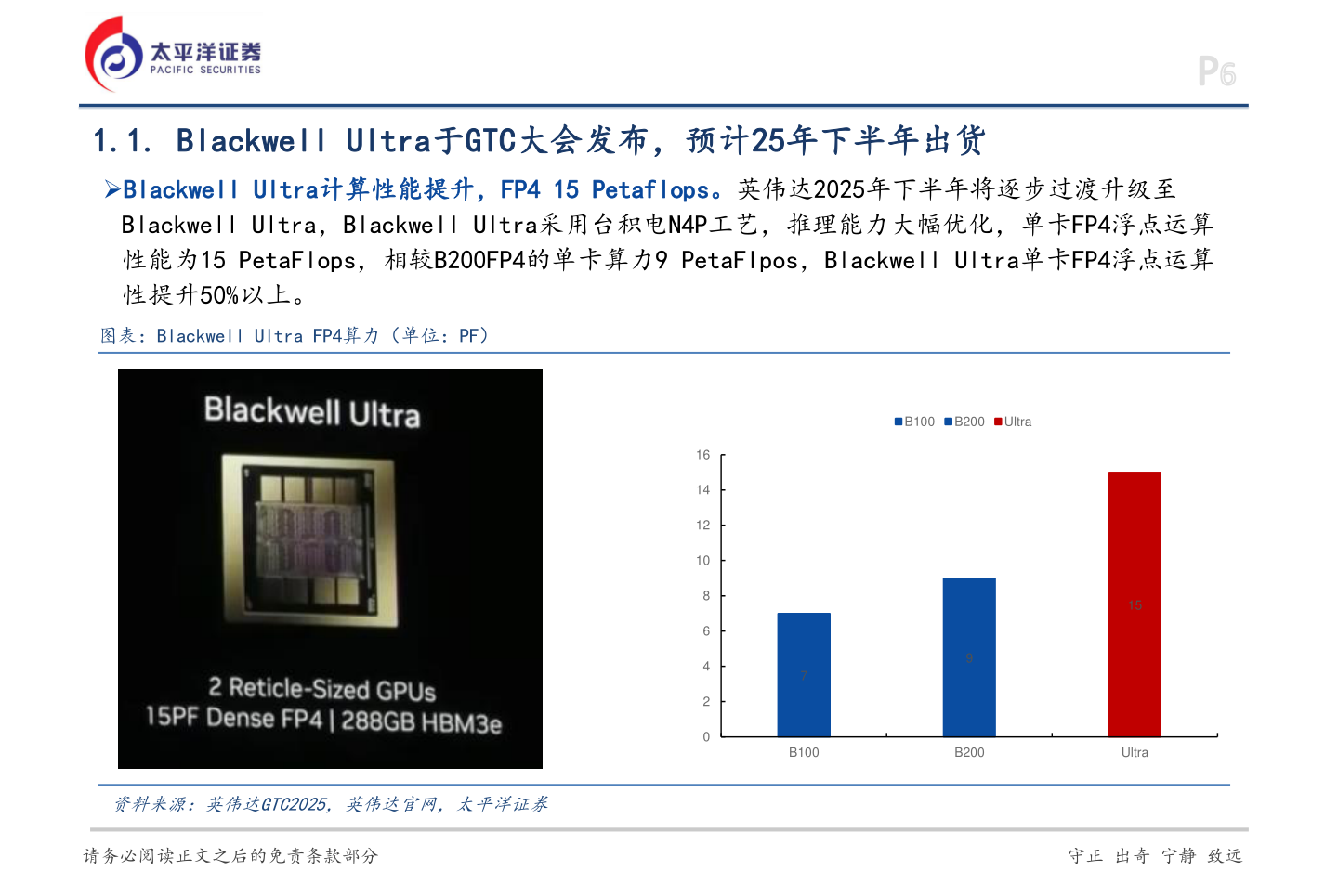 咨询大家1.1. Blackwell Ultra于GTC大会发布，预计25年下半年出货