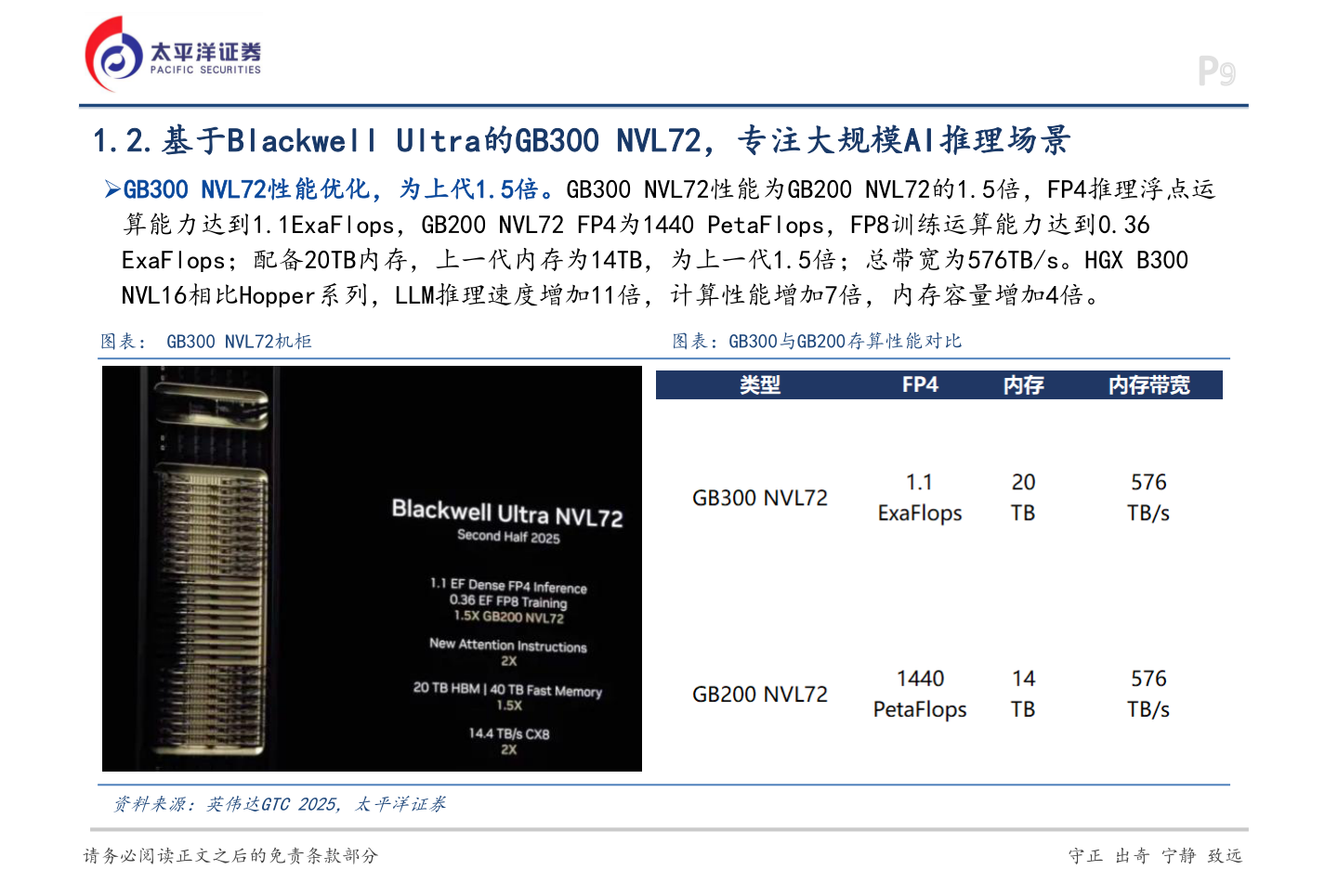 想关注一下1.2.基于Blackwell Ultra的GB300 NVL72，专注大规模AI推理场景