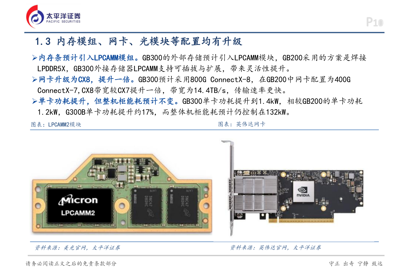 各位网友请教一下1.3 内存模组、网卡、光模块等配置均有升级