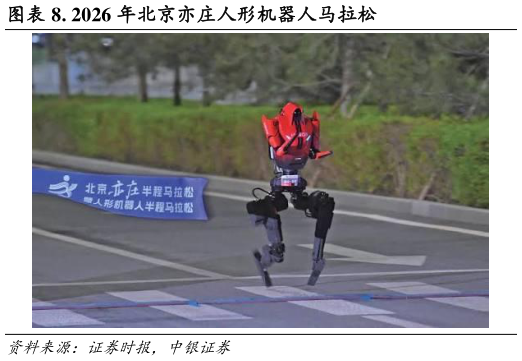 想关注一下. 2026 年北京亦庄人形机器人马拉松