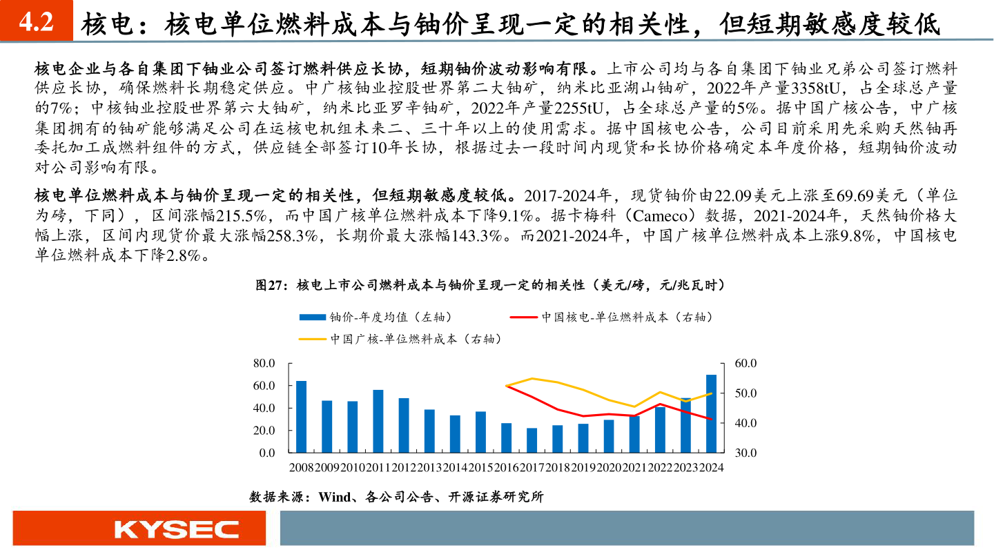 请问一下4.2 核电：核电单位燃料成本与铀价呈现一定的相关性，但短期敏感度较低