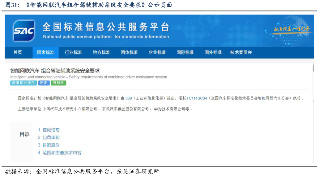 如何才能智能网联汽车组合驾驶辅助系统安全要求公示页面