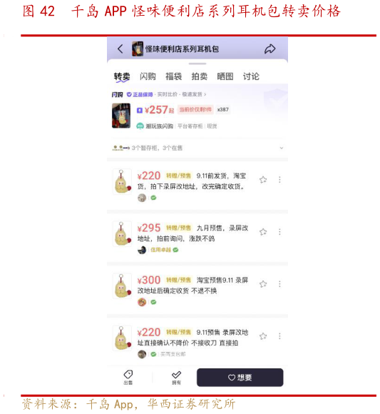 咨询下各位千岛 APP 怪味便利店系列耳机包转卖价格