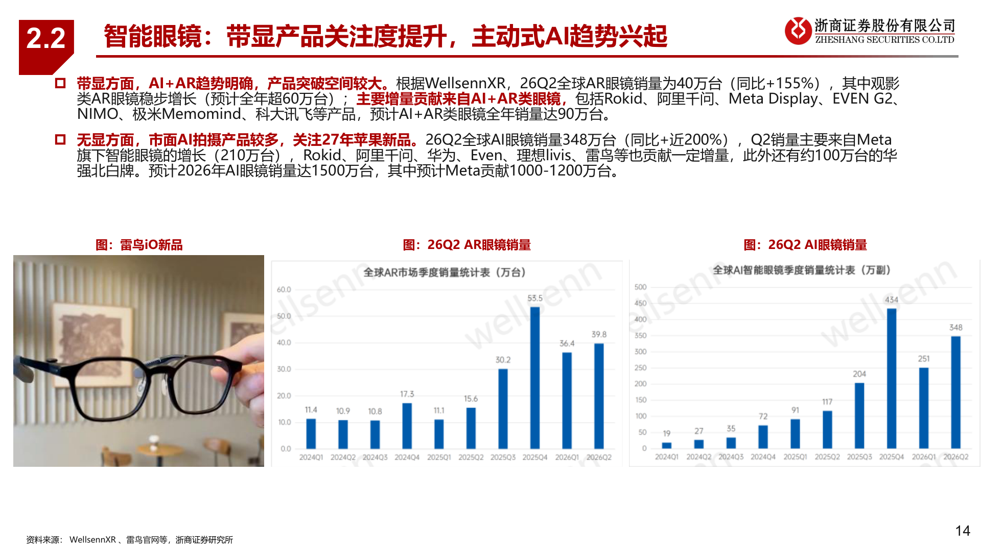 各位网友请教一下2.2