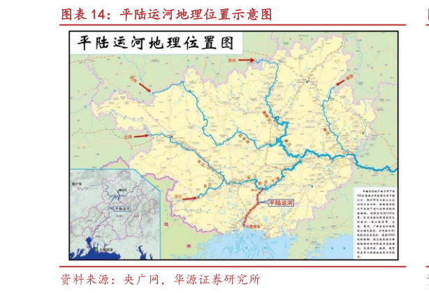 如何解释平陆运河地理位置示意图