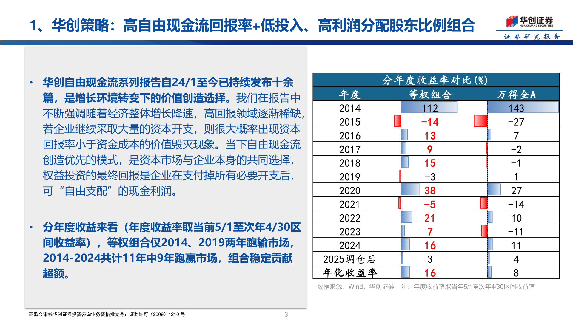 谁能回答1、华创策略：高自由现金流回报率+低投入、高利润分配股东比例组合