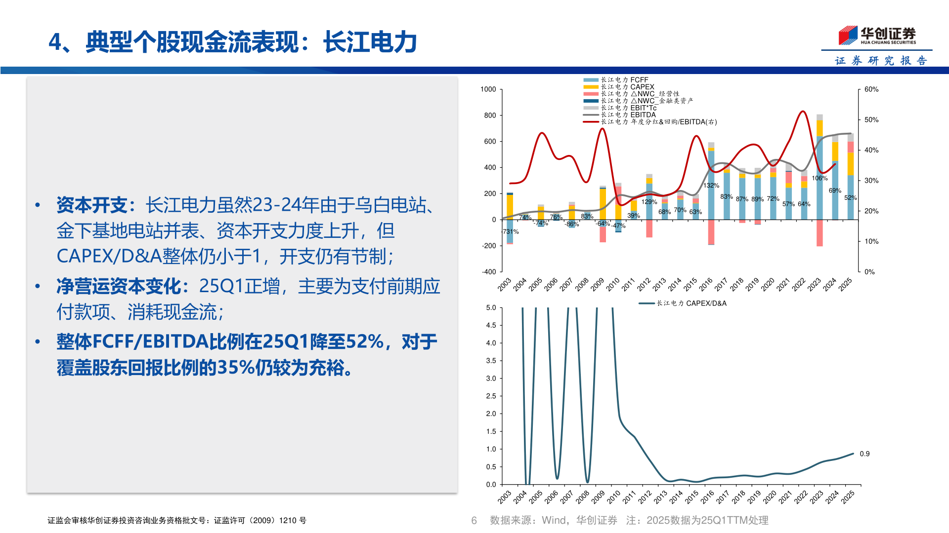 想问下各位网友4、典型个股现金流表现：长江电力