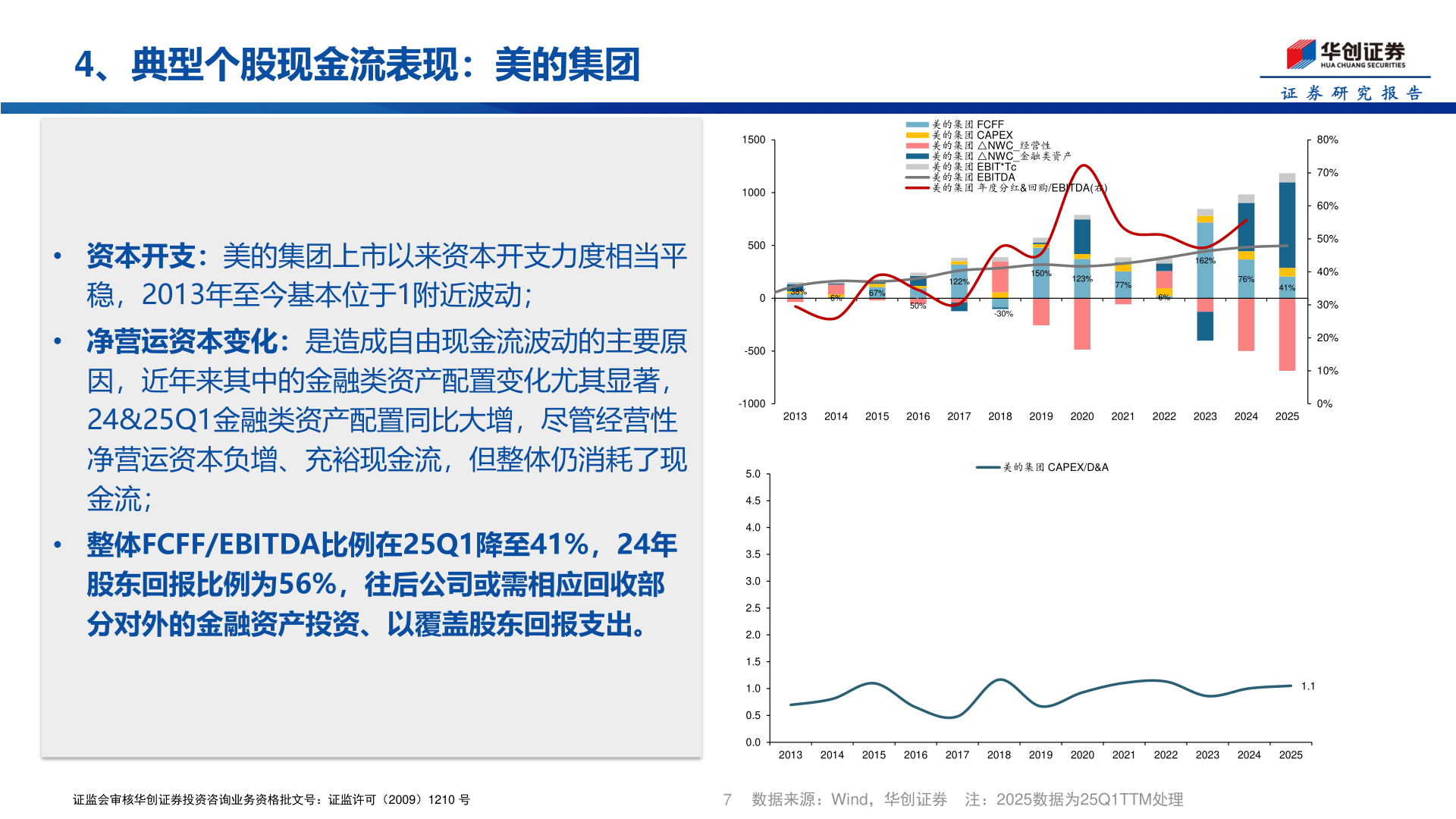 谁能回答4、典型个股现金流表现：美的集团