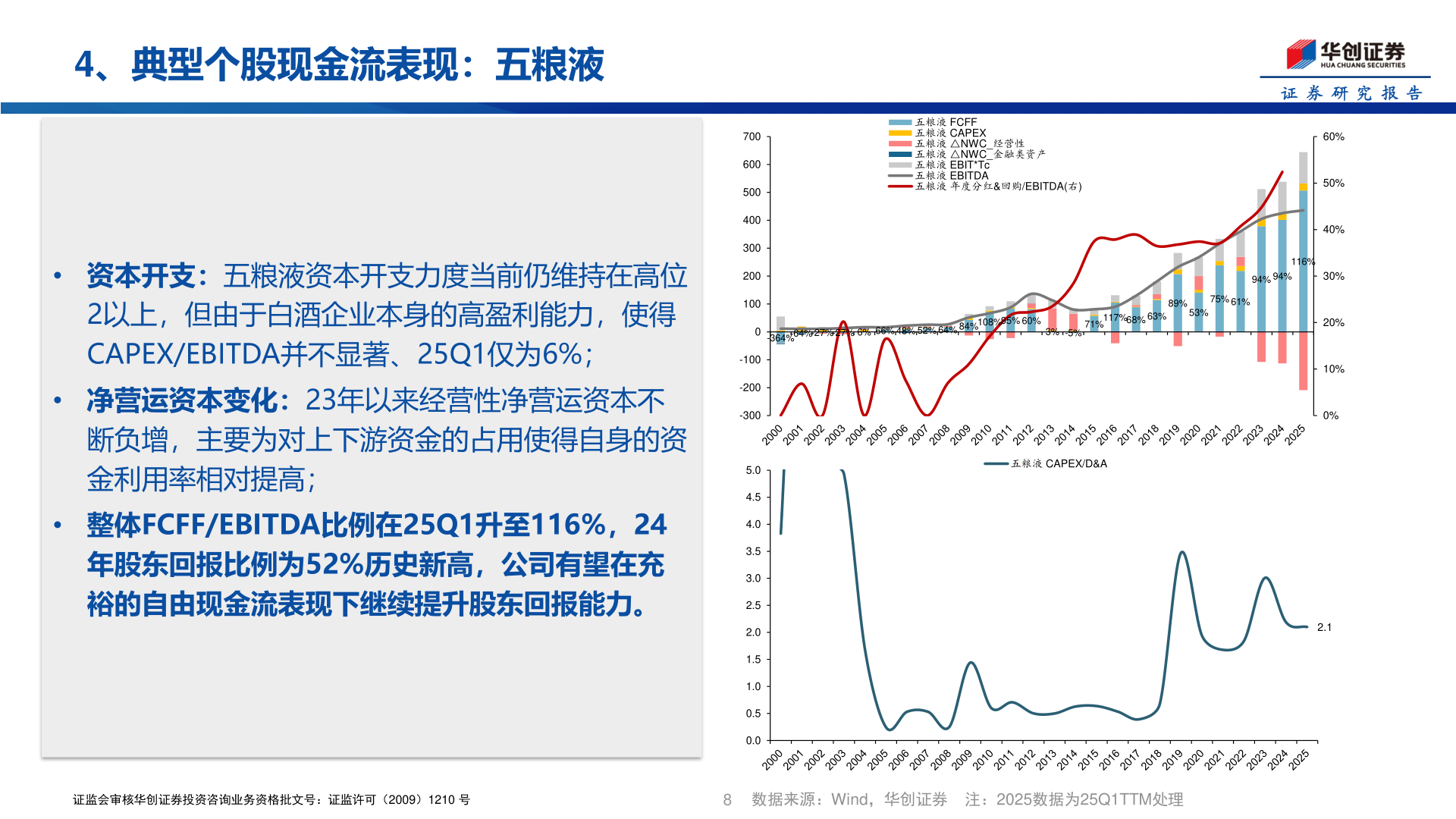 如何了解4、典型个股现金流表现：五粮液