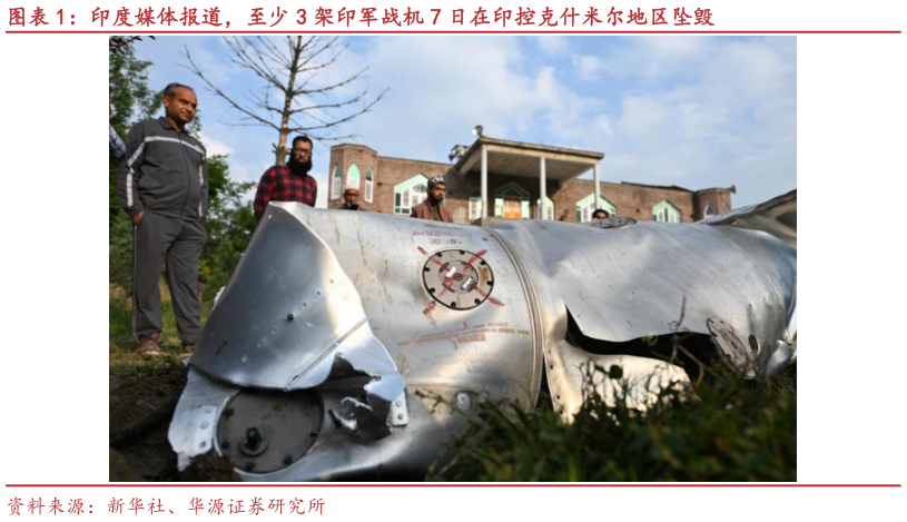 怎样理解印度媒体报道，至少 3 架印军战机 7 日在印控克什米尔地区坠毁