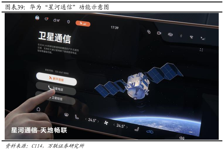 咨询大家华为“星河通信”功能示意图?