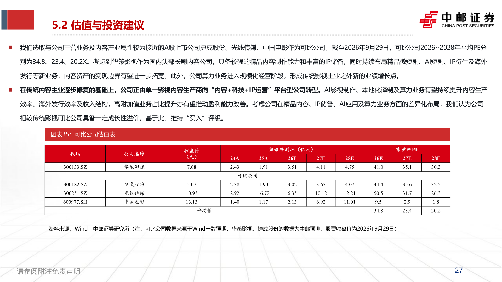 一起讨论下5.2 估值与投资建议