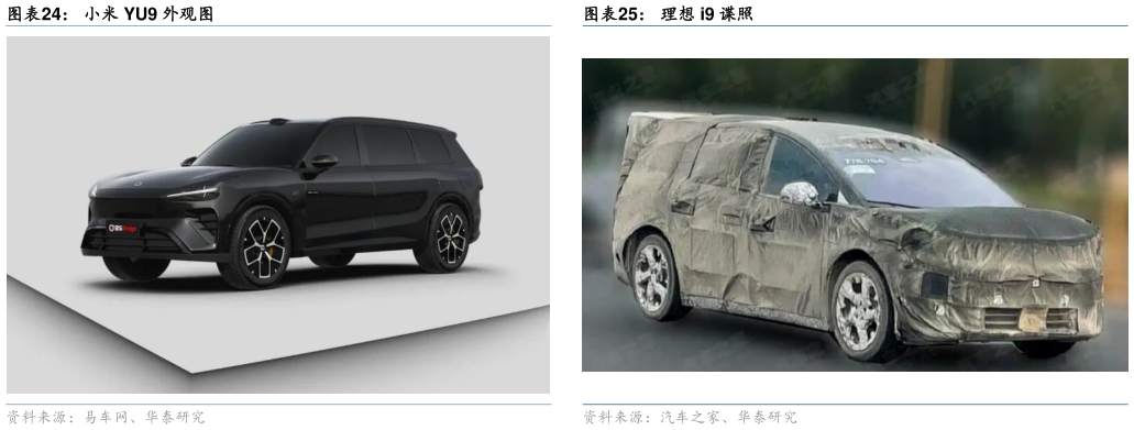 你知道小米 YU9 外观图?