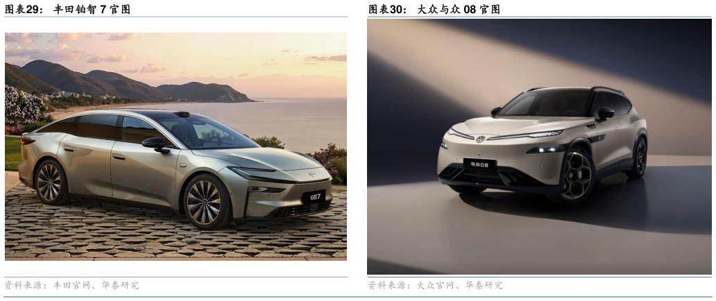 如何看待丰田铂智 7 官图?