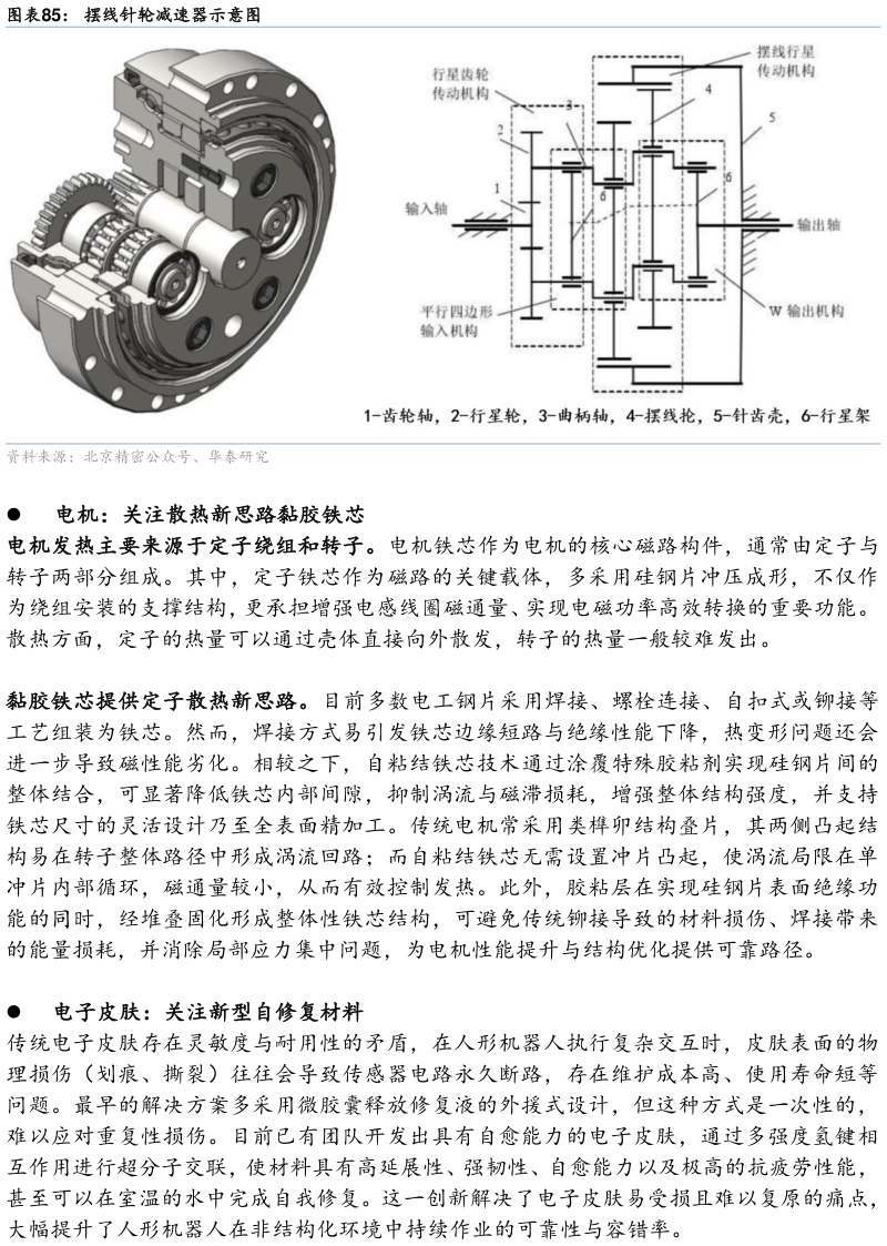 咨询大家摆线针轮减速器示意图?