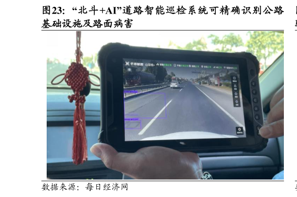 我想了解一下“北斗AI”道路智能巡检系统可精确识别公路?