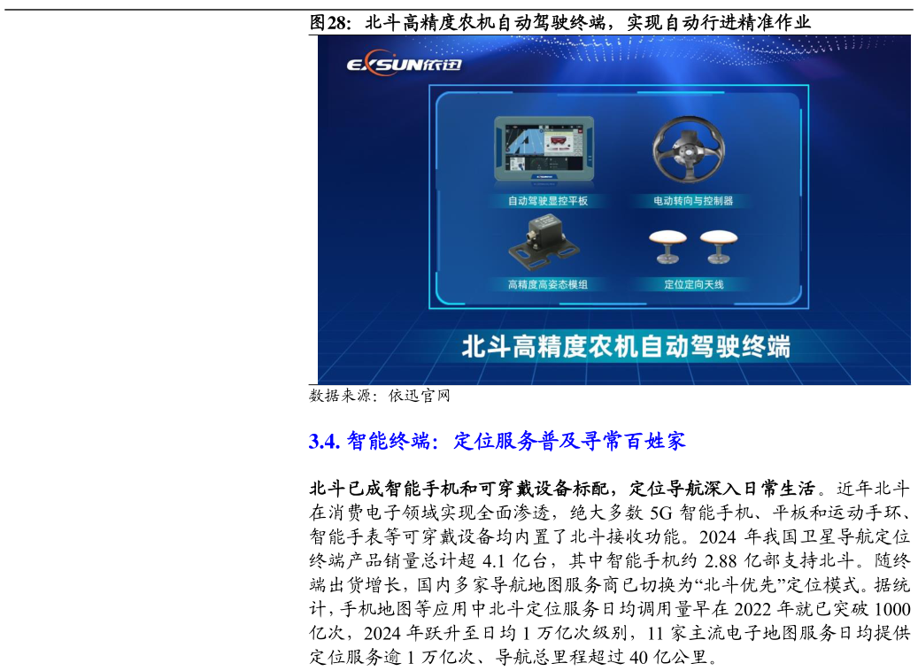 我想了解一下北斗高精度农机自动驾驶终端,实现自动行进精准作业?