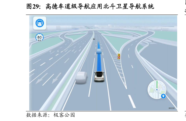 请问一下高德车道级导航应用北斗卫星导航系统?