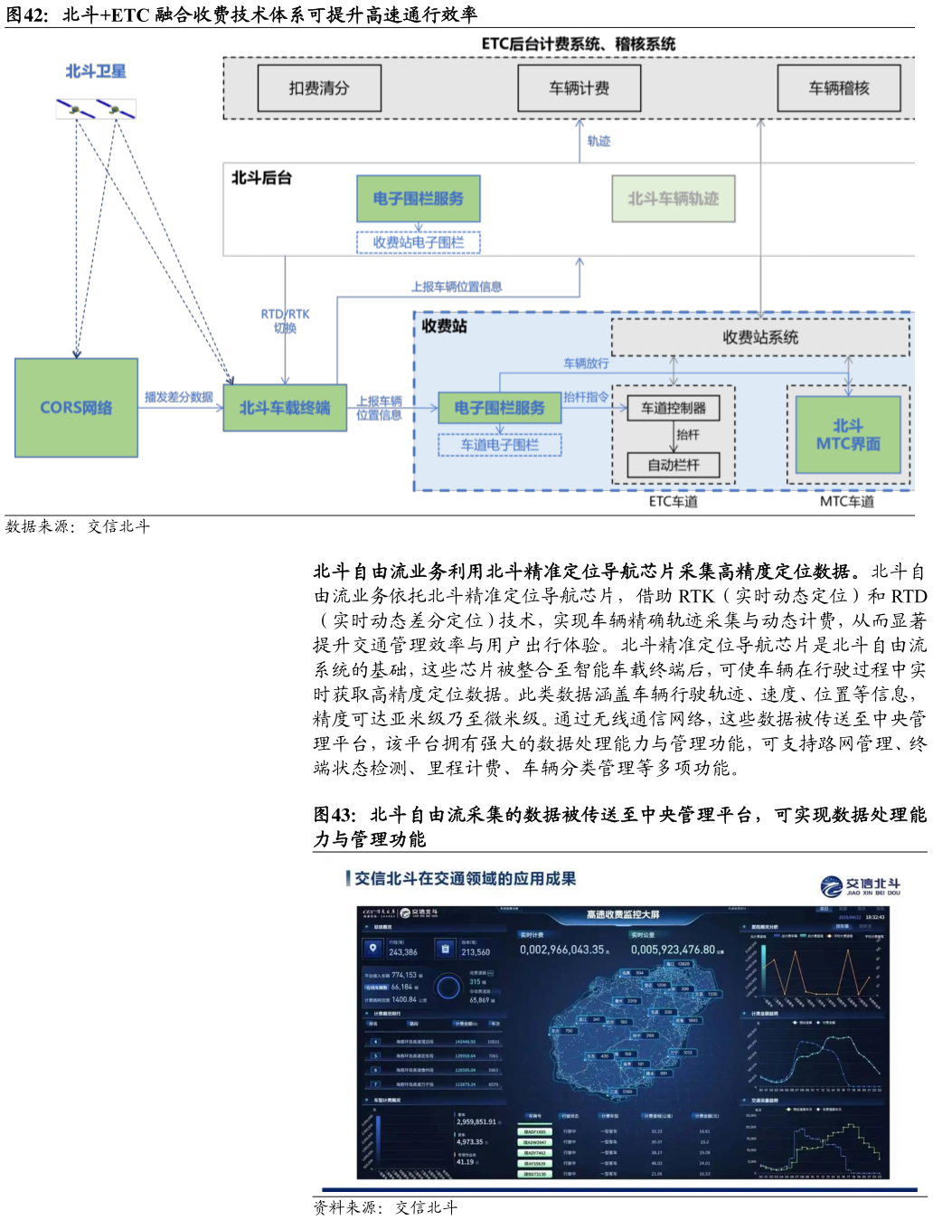 我想了解一下北斗ETC 融合收费技术体系可提升高速通行效率?