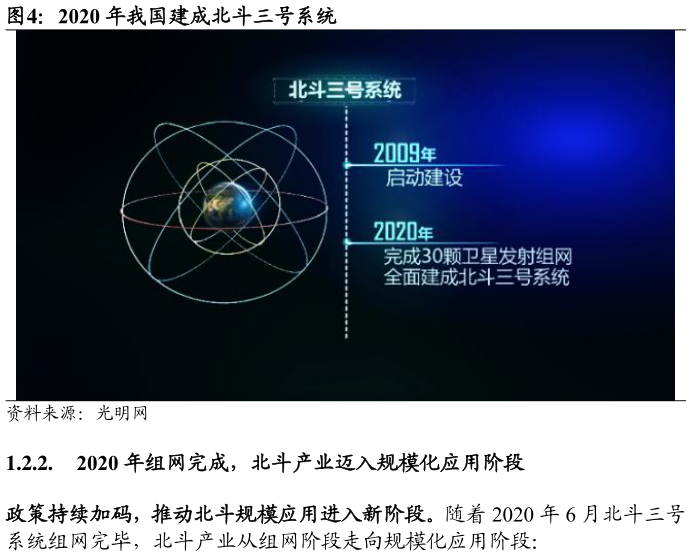如何看待2020 年我国建成北斗三号系统?