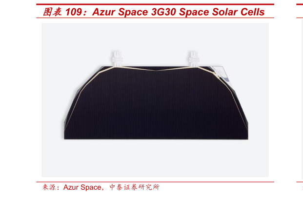 咨询下各位Azur Space 3G30 Space Solar Cells?