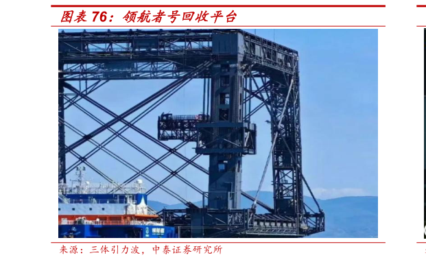 想关注一下领航者号回收平台